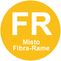 Fibra ottica FTTC